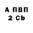 Амфетамин VHQ Petro Pikh